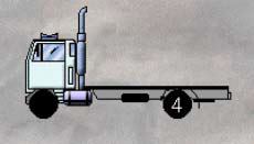 axle load on a 4-wheel axle
