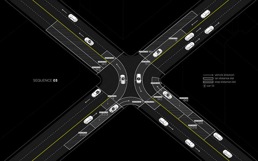 Will traffic lights be obsolete in the future?