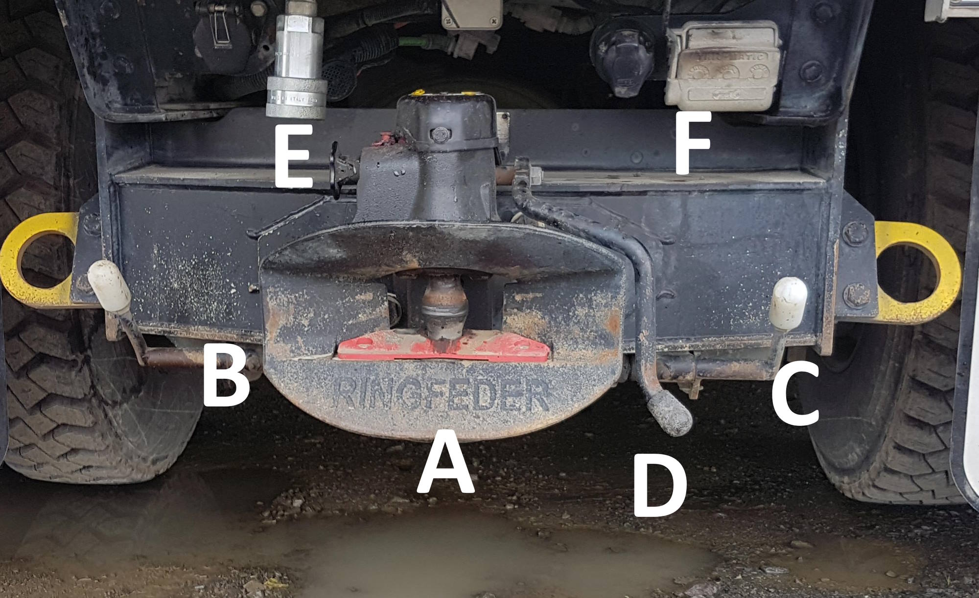 How do you connect a truck and dog trailer?